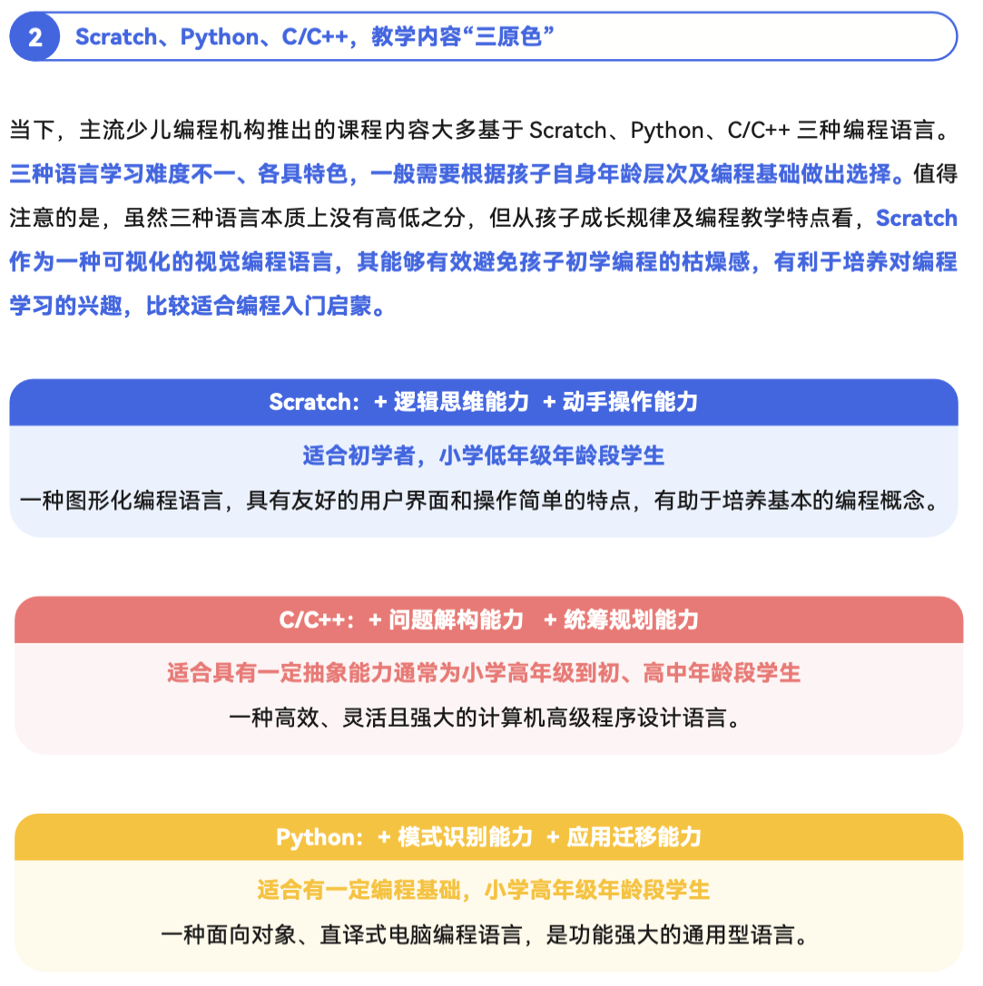 《2024 少儿编程行业洞察分析报告》发布：在挑战中笃行不怠，赛道企业顶峰相见-黑板洞察