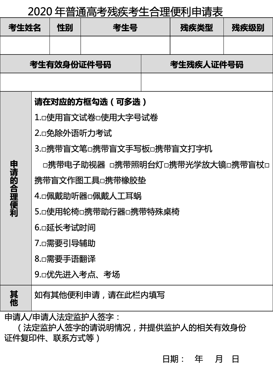 成绩超出一本线120分，为什么视障考生依然这么少？-黑板洞察