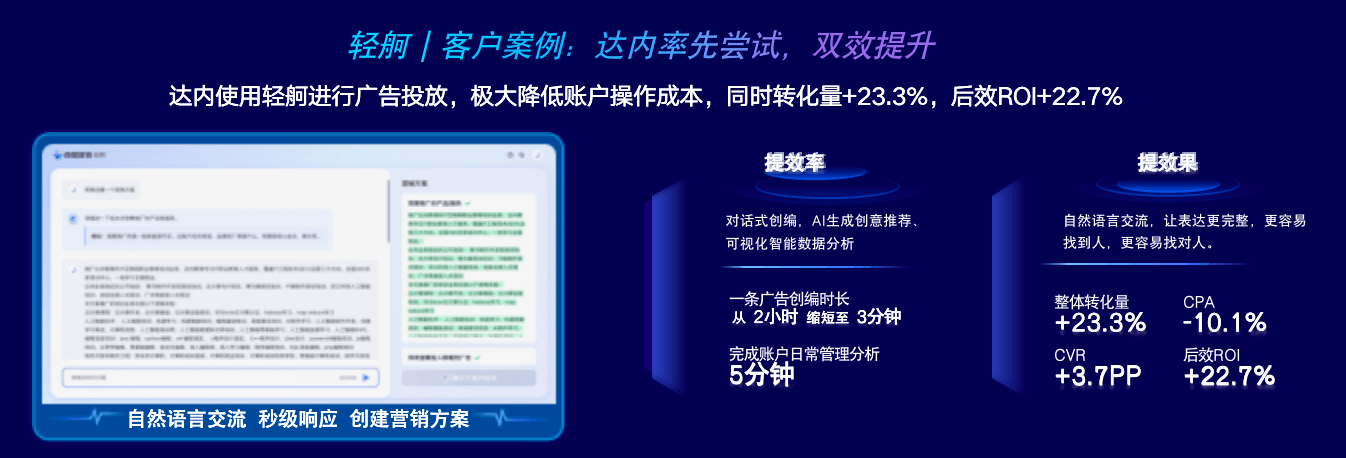 大模型“下场”重构教育营销：三板斧、两大创新产品助力全链路提质增效-黑板洞察