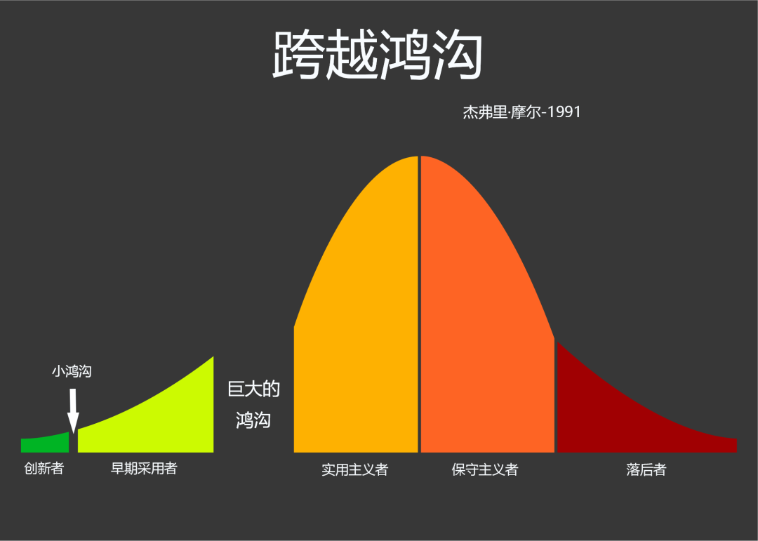 新东方回到香港，下一步终结“线下培训”旧时代-黑板洞察