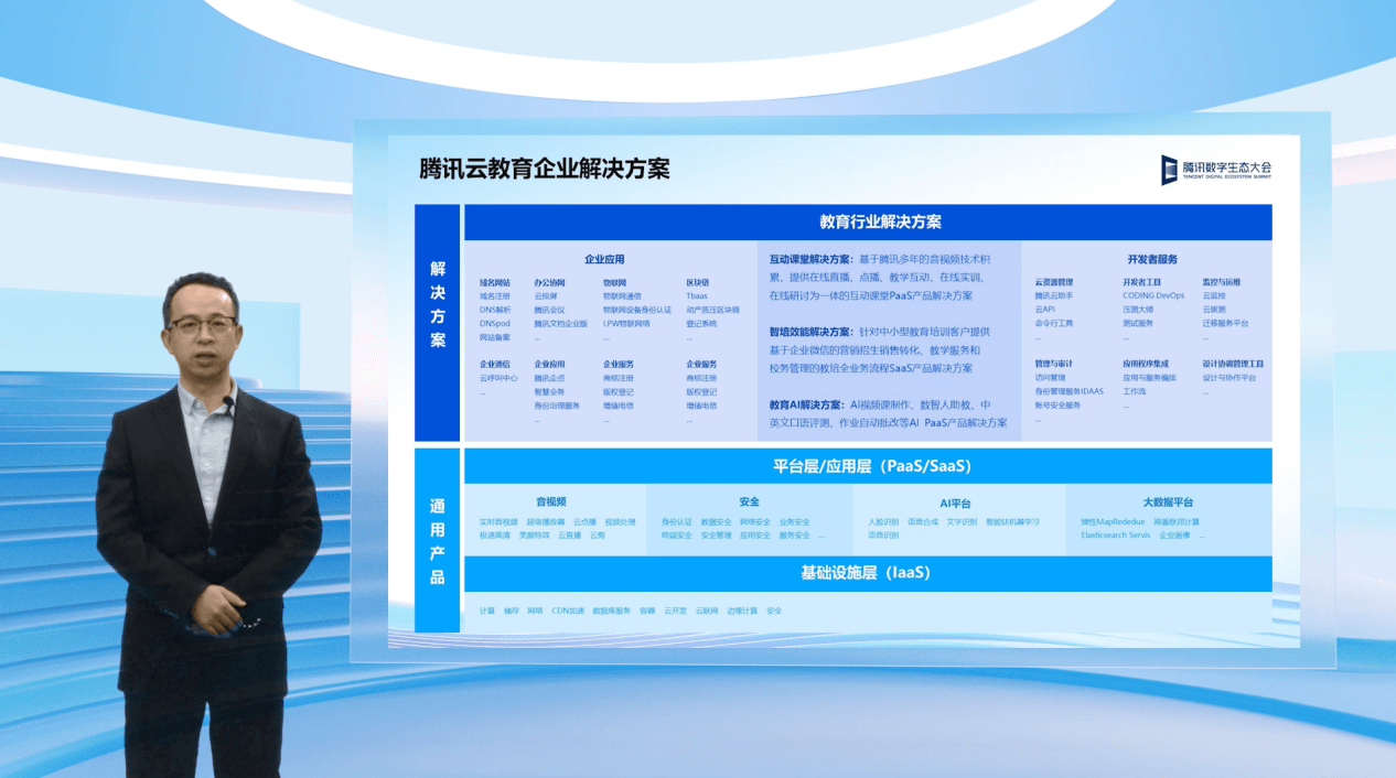 腾讯数字生态大会教育专场召开 腾讯教育投入400款自研产品助力教育数字化-黑板洞察