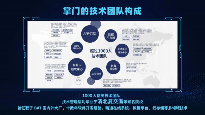 掌门教育在沪发布会宣布成立saas事业部 加速推进新战略布局-黑板洞察