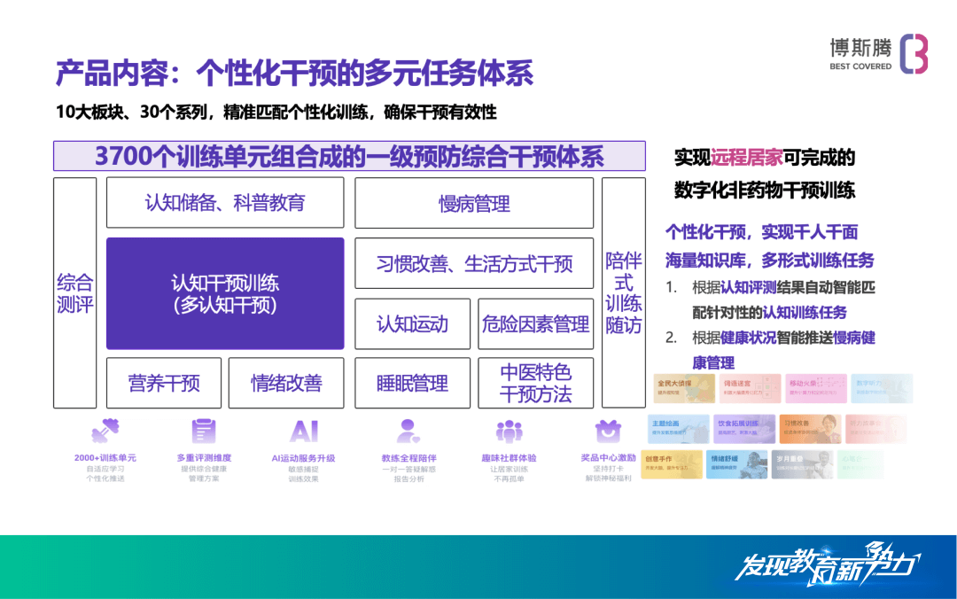 从认知到筛查干预，直面阿尔茨海默：博斯腾的数字化革命-黑板洞察